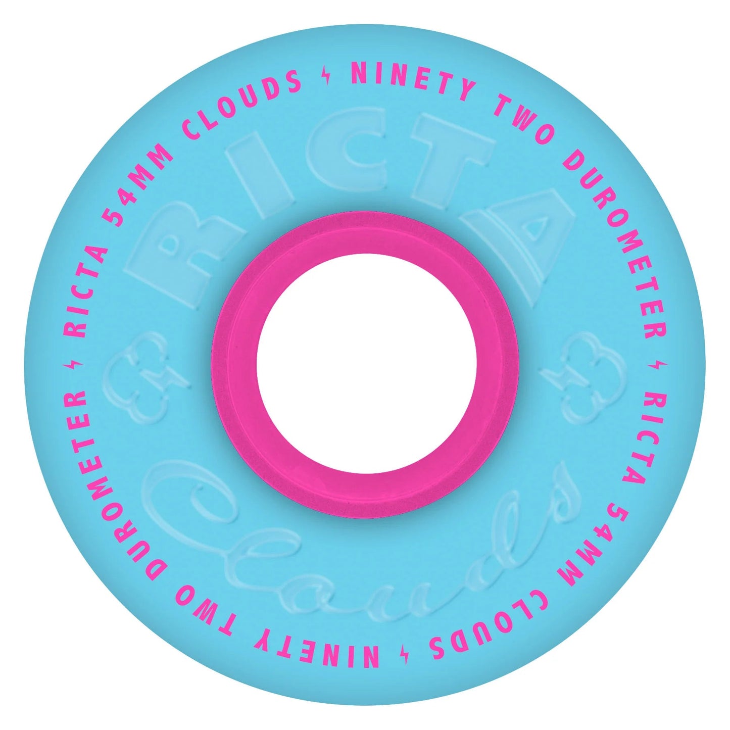 Ricta Clouds Softer Wheel Upgrade