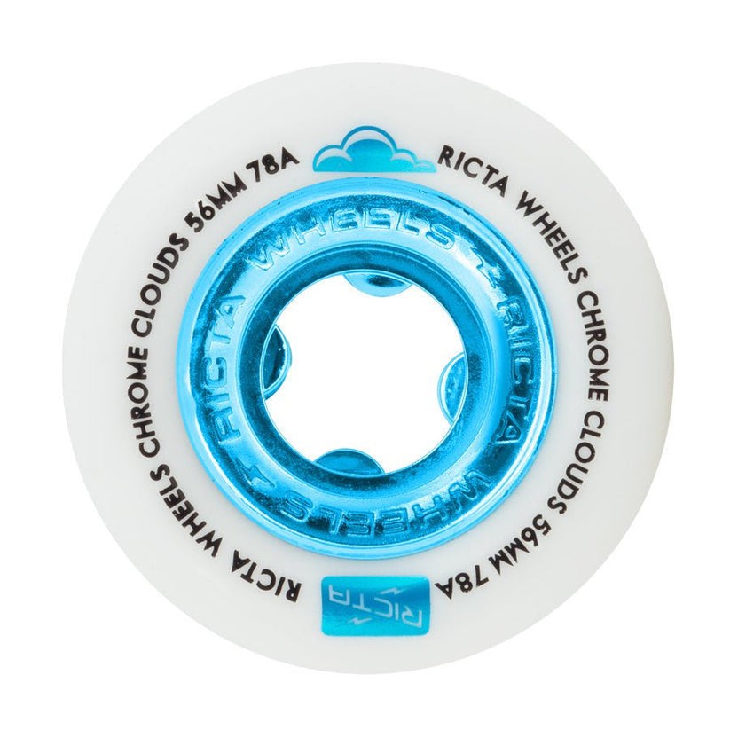 Ricta Clouds Softer Wheel Upgrade