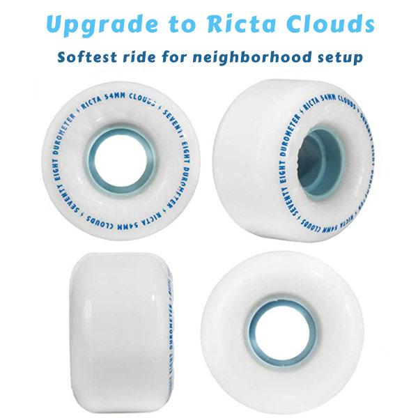 Ricta Clouds Softer Wheel Upgrade