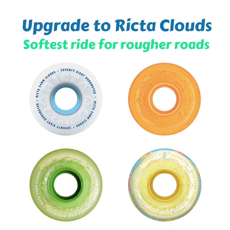 Ricta Clouds Softer Wheel Upgrade
