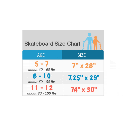 SkateXS Skateboard Size Chart For Kids